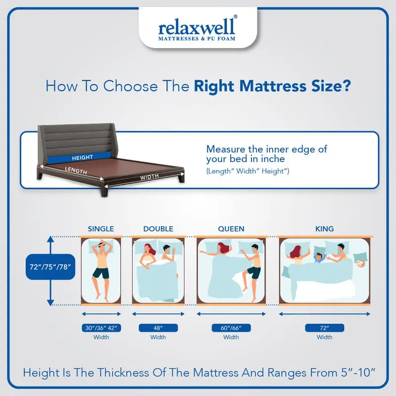 RELAXWELL MATRESSES Aristo PT - Bonnel Spring Pillow Top Spring Mattresses with Two Free Pillow for Your Comfort Night | Foam Matresses | Matresses for Comfortable Sleep (78x72x6 Inches, King)