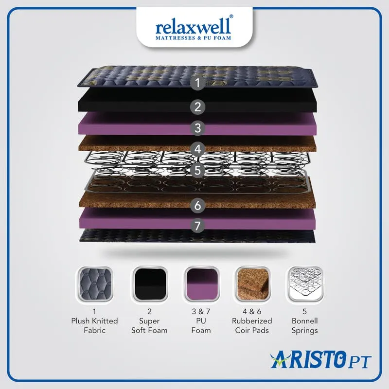 RELAXWELL MATRESSES Aristo PT - Bonnel Spring Pillow Top Spring Mattresses with Two Free Pillow for Your Comfort Night | Foam Matresses | Matresses for Comfortable Sleep (78x72x6 Inches, King)