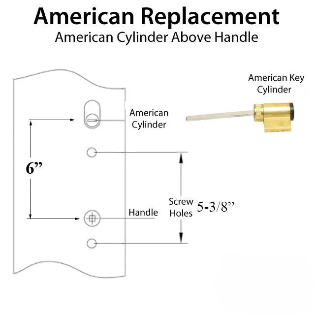 TRILENNIUM ECLIPSE KEYED 3-POINT HANDLE SET